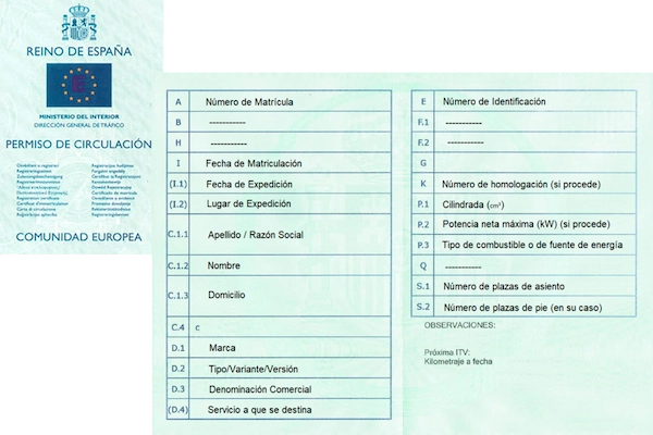 Permiso de circulación